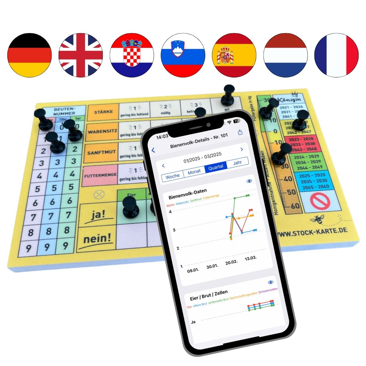 Die PSK gibt es in 7 Sprachen