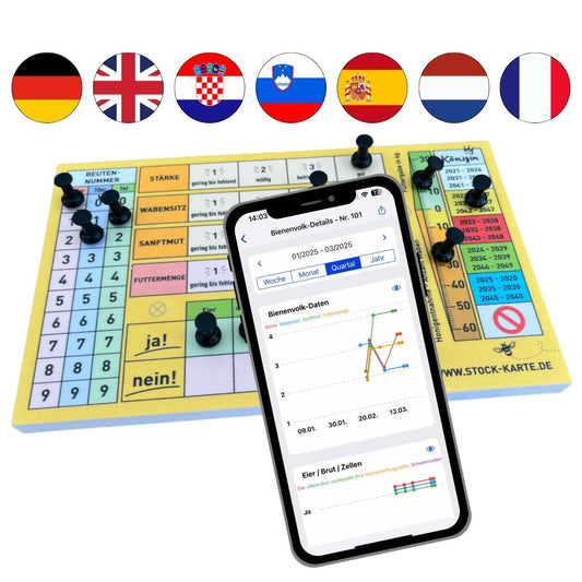 Die PSK gibt es in 7 Sprachen