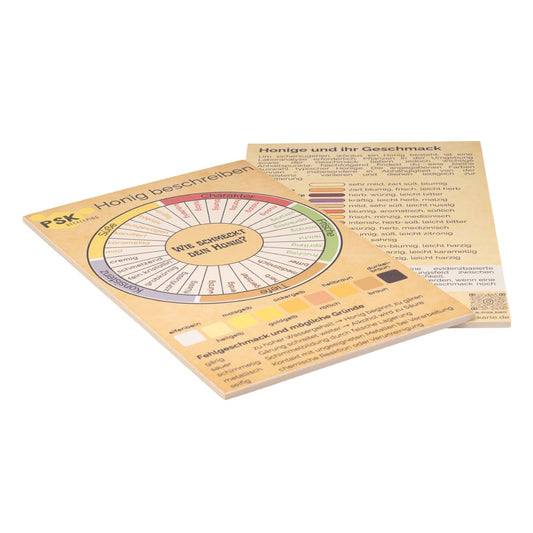 Honig-Beschreibungs-Karte