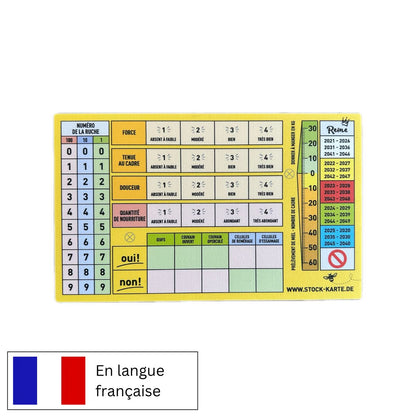 Pin-Stock-Karte (inkl. Pins und Schrauben)