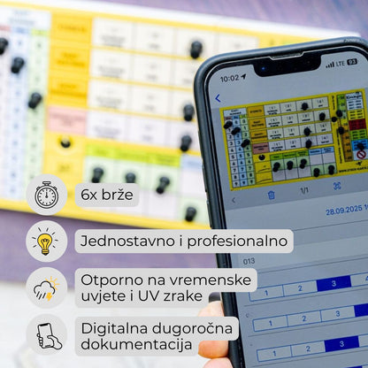 PSK (uključujući čepove i vijke)