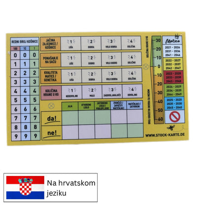 Pin-Stock-Karte (inkl. Pins und Schrauben)