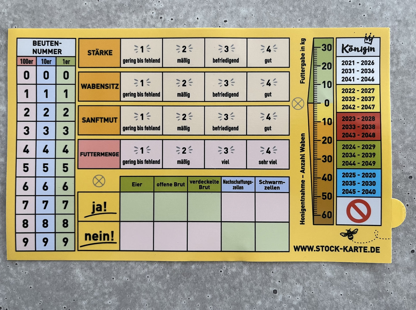 Aufkleber der PinStockKarte mit Pins