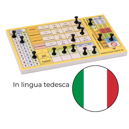 PSK (uključujući čepove i vijke)