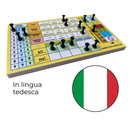 PSK (uključujući čepove i vijke)