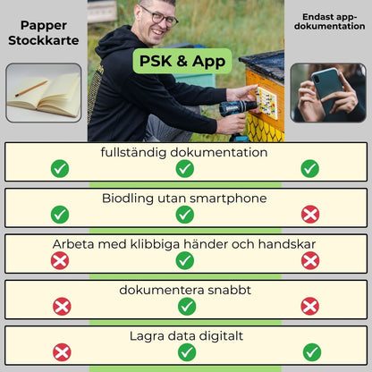 Pin-Stock-Karte (inkl. Pins und Schrauben)