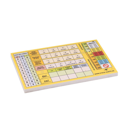 Pin stock card (including pins and screws)